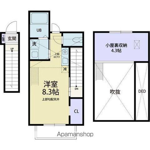 PLANET(ワンルーム/2階)の間取り写真