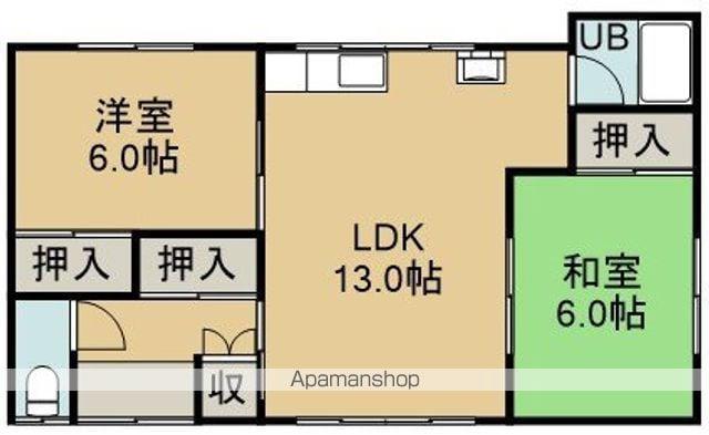 佐々木アパート(2LDK/1階)の間取り写真