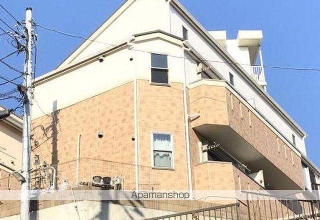 ランドヒルズ横浜B棟