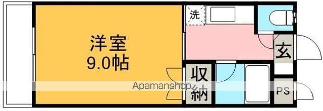 ルミネ松本(1K/2階)の間取り写真