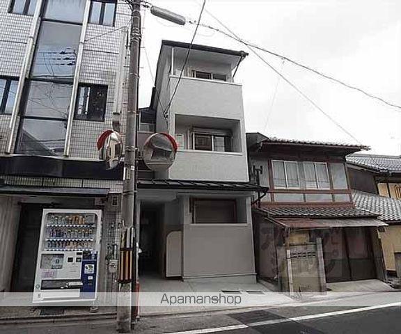 リエール紫野