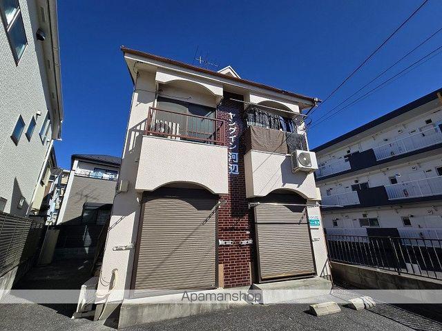 ヤングイン河辺