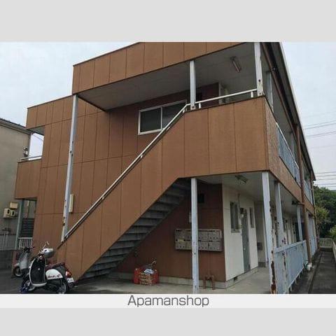 ドミール服部B棟