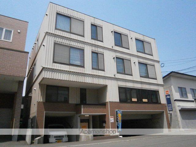 ハーネスビル美園