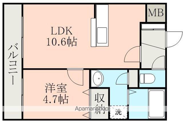 ルノワール水前寺(1LDK/2階)の間取り写真