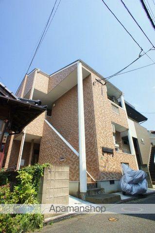 サンフローレ箱崎