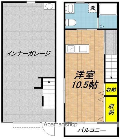 蕨北町ガレージハウス(ワンルーム)の間取り写真