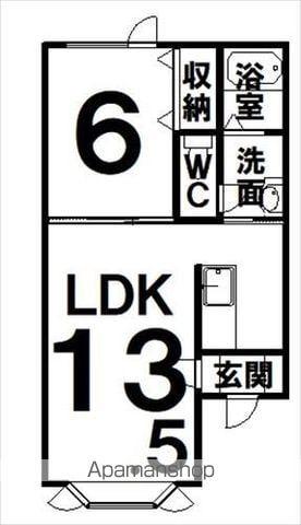 アルファージュ(1LDK/1階)の間取り写真