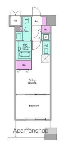 レジディア上野池之端(1K/2階)の間取り写真