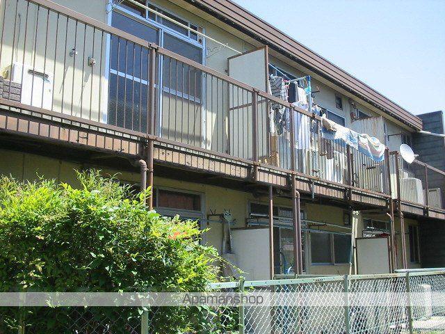 下野ハイツ