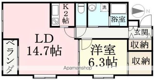 ハートフィールズ(1LDK/1階)の間取り写真