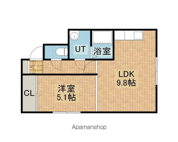 セントラルリバー末広(1DK/1階)の間取り写真