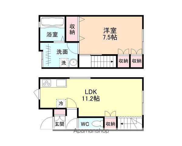 WILLⅢ(1LDK/1階)の間取り写真