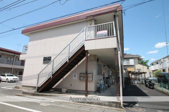 リバーサイドA棟