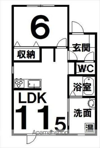 根室本線 帯広駅 バス乗車時間：18分 稲田バス停で下車 徒歩2分 2階建 築12年(1LDK/1階)の間取り写真