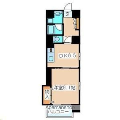 ヴィアーレ勾当台Ⅰ(1DK/8階)の間取り写真