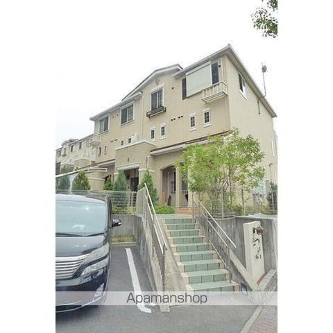 サンフォレスタⅠ