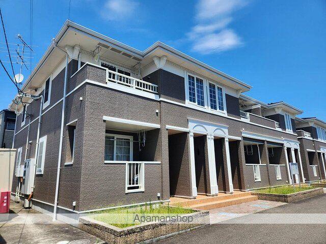 ウェーブ・スクエアⅠ