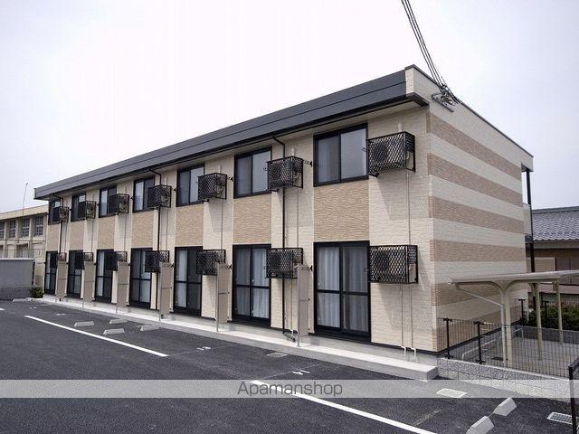 レオパレスプレジール