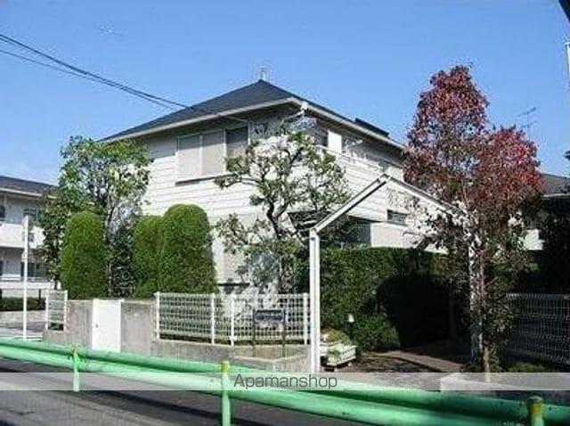 ハーベストホームズ