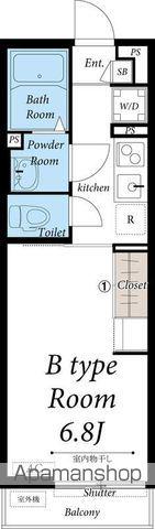 リブリ・恋ヶ窪(1K/1階)の間取り写真