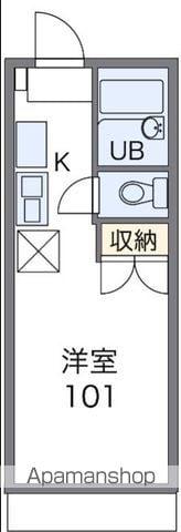 クリスタルⅠ(1K/2階)の間取り写真