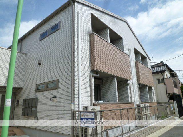 ルーチェ羽根木