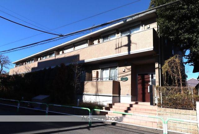 エクセルハイムⅡ