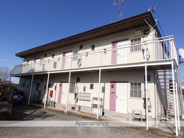 パナハイツさくら