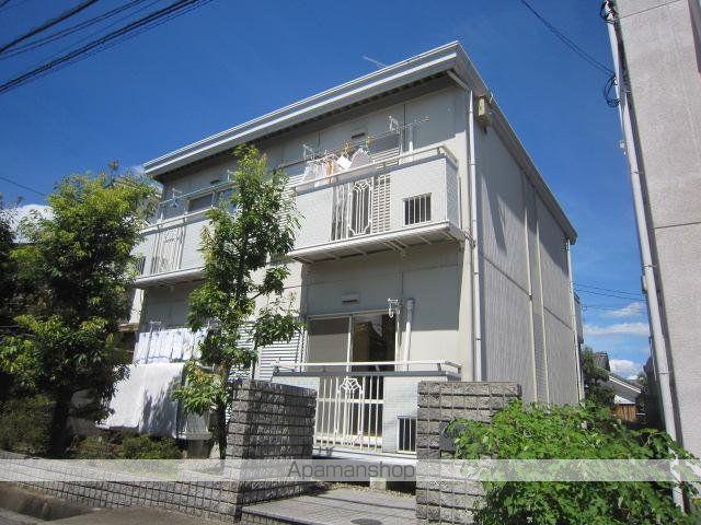 サンシティ新田辺B棟