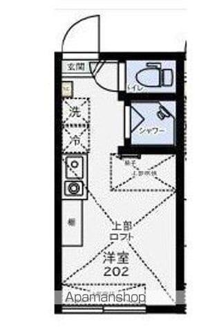 ファーストハウス中野上鷺宮(1K/2階)の間取り写真