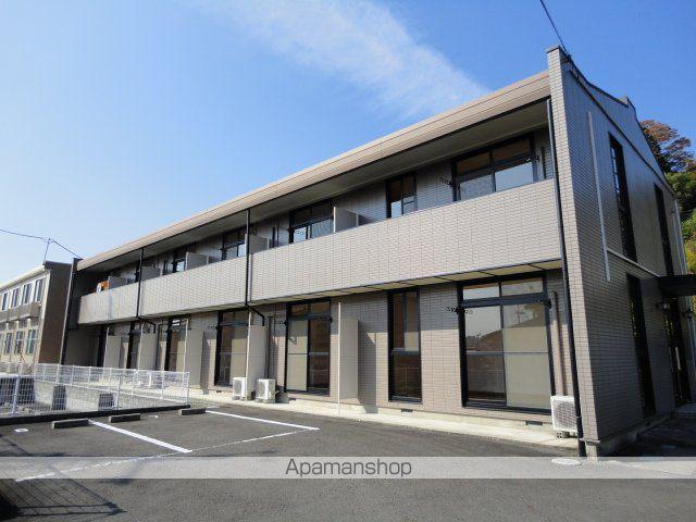 サイトウハイツ(1K/2階)