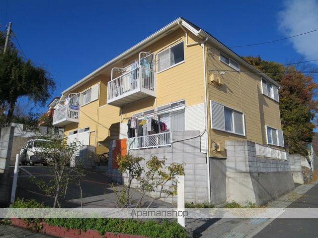 ルーミー甲府46号館