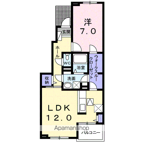 サニーレジデンス6(1LDK/1階)の間取り写真