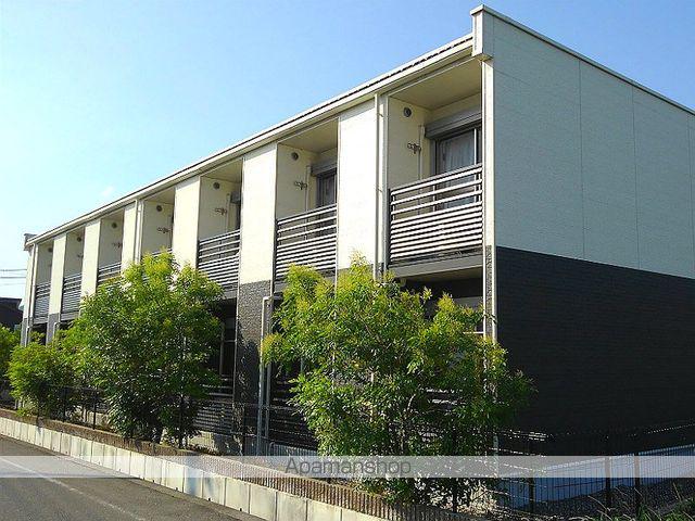 レオネクストセヴェル