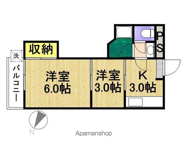 シャレー学芸大カワベ第2(2K/2階)の間取り写真