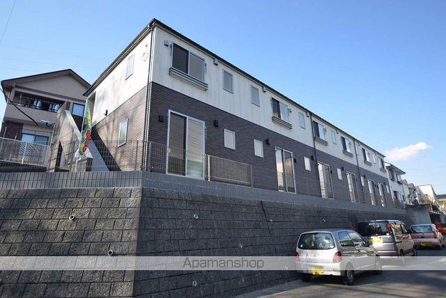 ラ・コッリーナ青葉(ワンルーム/2階)