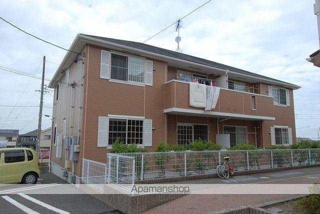 サンフォレストⅡ