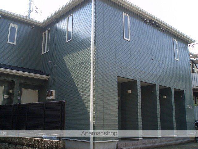 メゾン・ド・ルルス・ドゥー