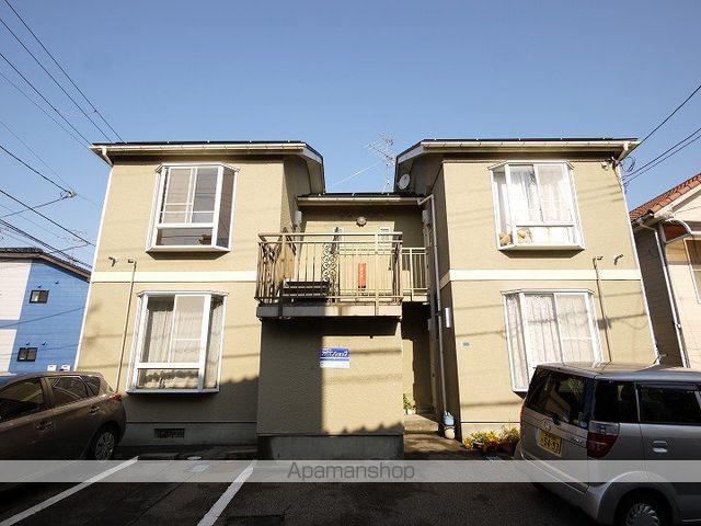 ハイマートケン