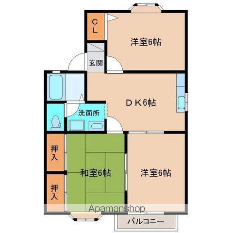 SENJYUⅠ(3DK/2階)の間取り写真