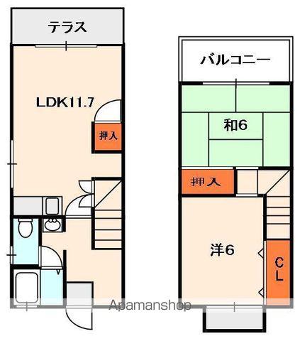 林ハイツ(2LDK/1階)の間取り写真