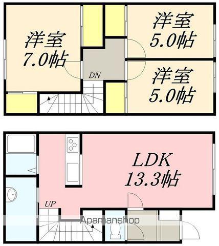 グランツ富岡(3LDK/1階)の間取り写真