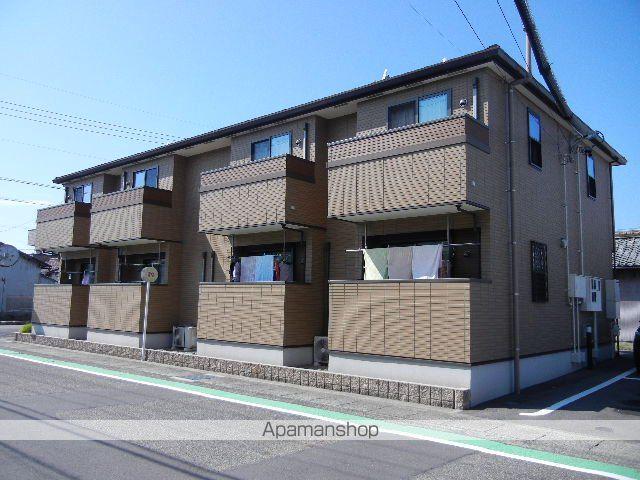 スプリング ハウス