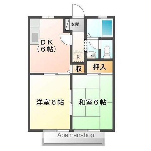 コーポさとう A棟(2DK/1階)の間取り写真