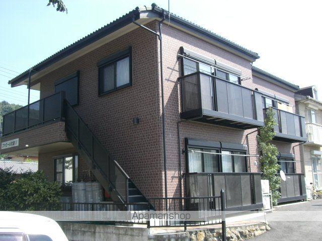 ファミール大島Ⅱ