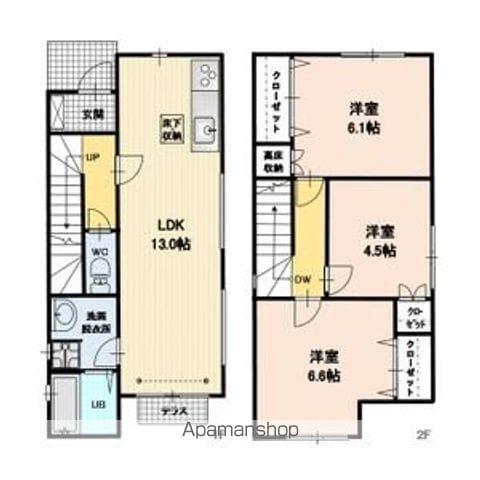 しなの鉄道 平原駅 徒歩17分 2階建 築1年(3LDK)の間取り写真