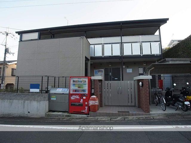 レオパレス琇