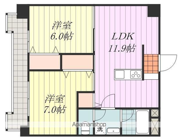 ハイム美沢(2LDK/4階)の間取り写真