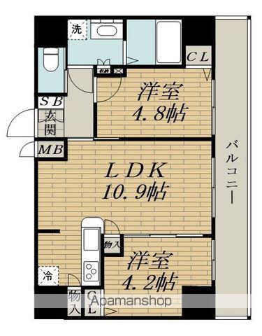 リヴェント福島野田(2LDK/13階)の間取り写真